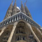 Sagrada Familia Ansicht